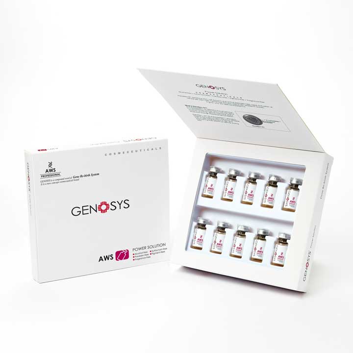 Anti-Wrinkle Solution (AWS)