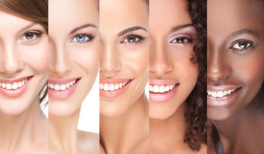 DETERMINE YOUR SKIN PHOTOTYPE