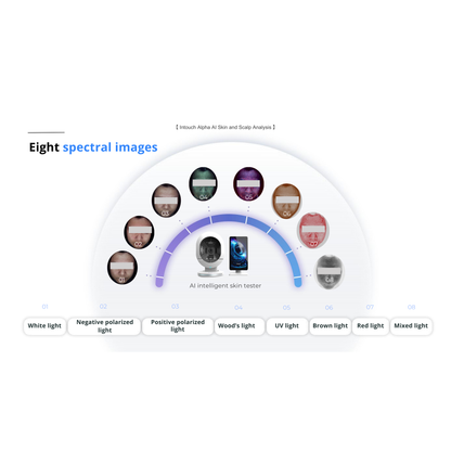 Alpha AI Skin & Scalp Analysis