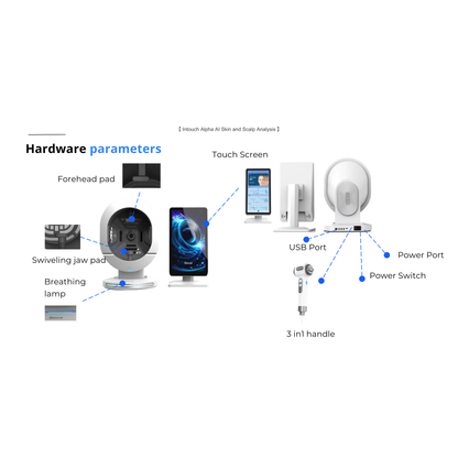 Alpha AI Skin & Scalp Analysis