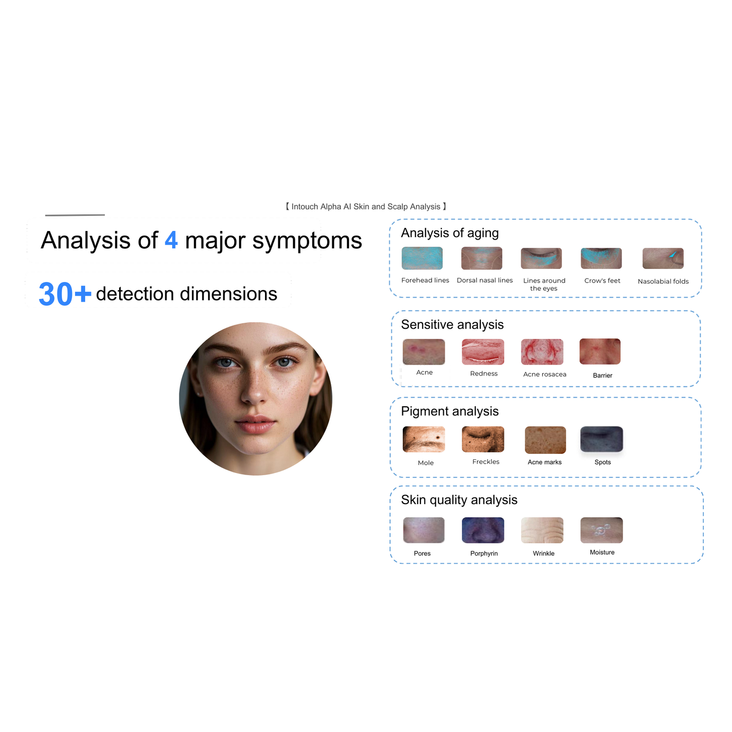Alpha AI Skin & Scalp Analysis