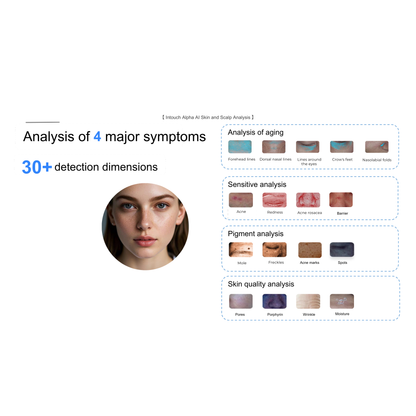Alpha AI Skin & Scalp Analysis