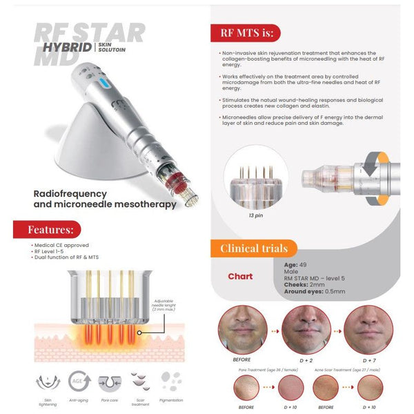 RM STAR radio frequency and microneedle mesotherapy pen