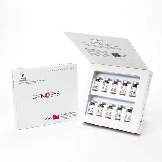 Anti-Wrinkle Solution (AWS)